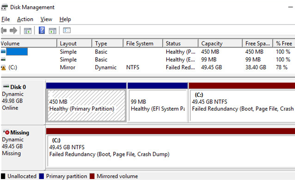 failed disk in software mirror (raid 1) on windows server