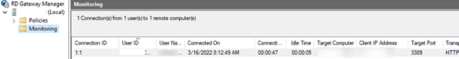 monitoring rd gateway connections