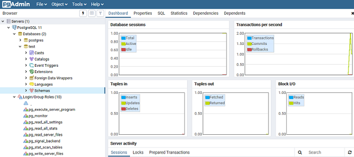 pgadmin connect to postgresql database