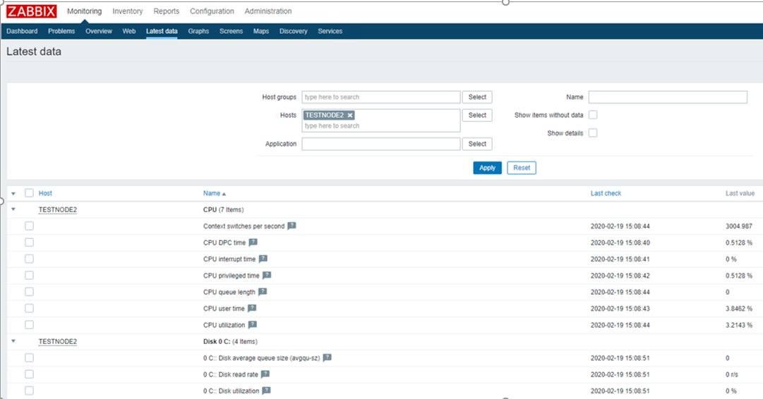 zabbix host dashboard